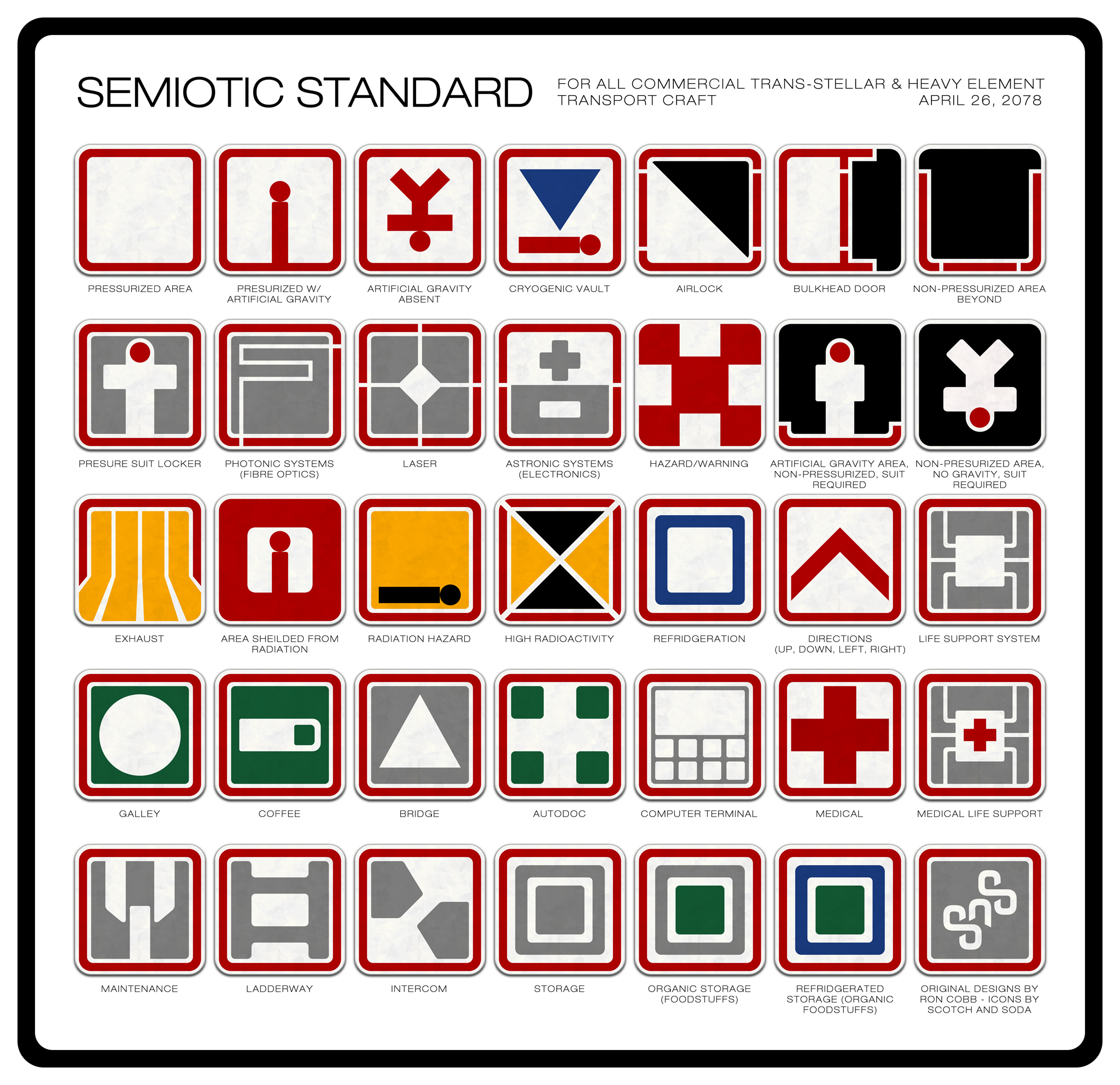 alien_semiotic_standard_icons_by_scotch_and_soda-d351v1c.jpg